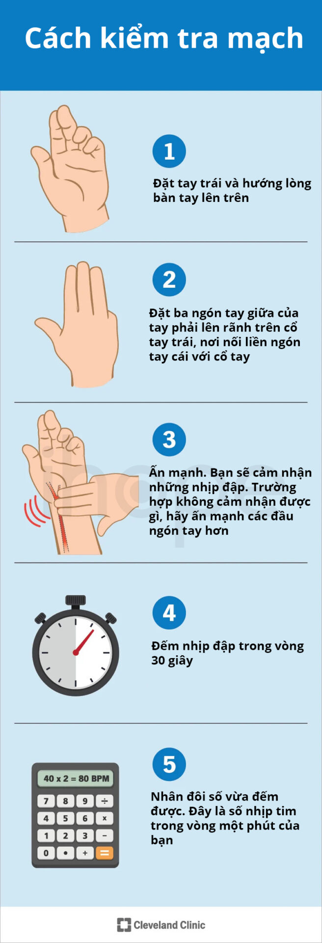 Cách-kiểm-tra-mạch