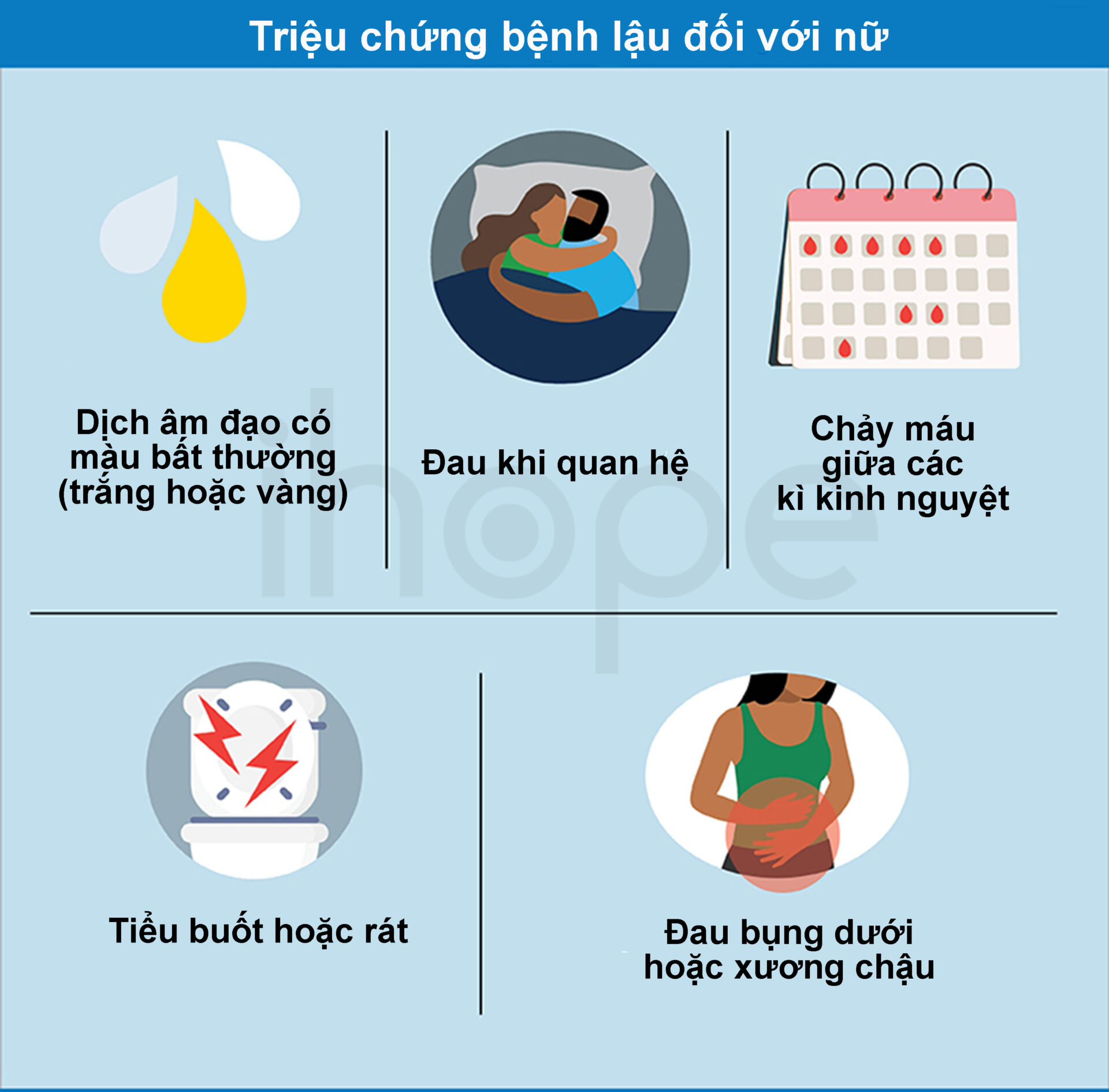 Triệu Chứng Bệnh Lậu đối Với Nữ