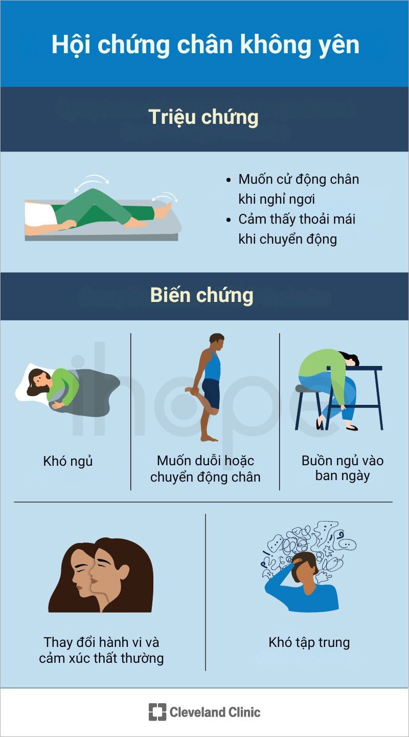 Hội Chứng Chân Không Yên Min (1)