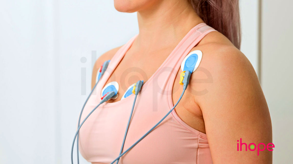 EMG