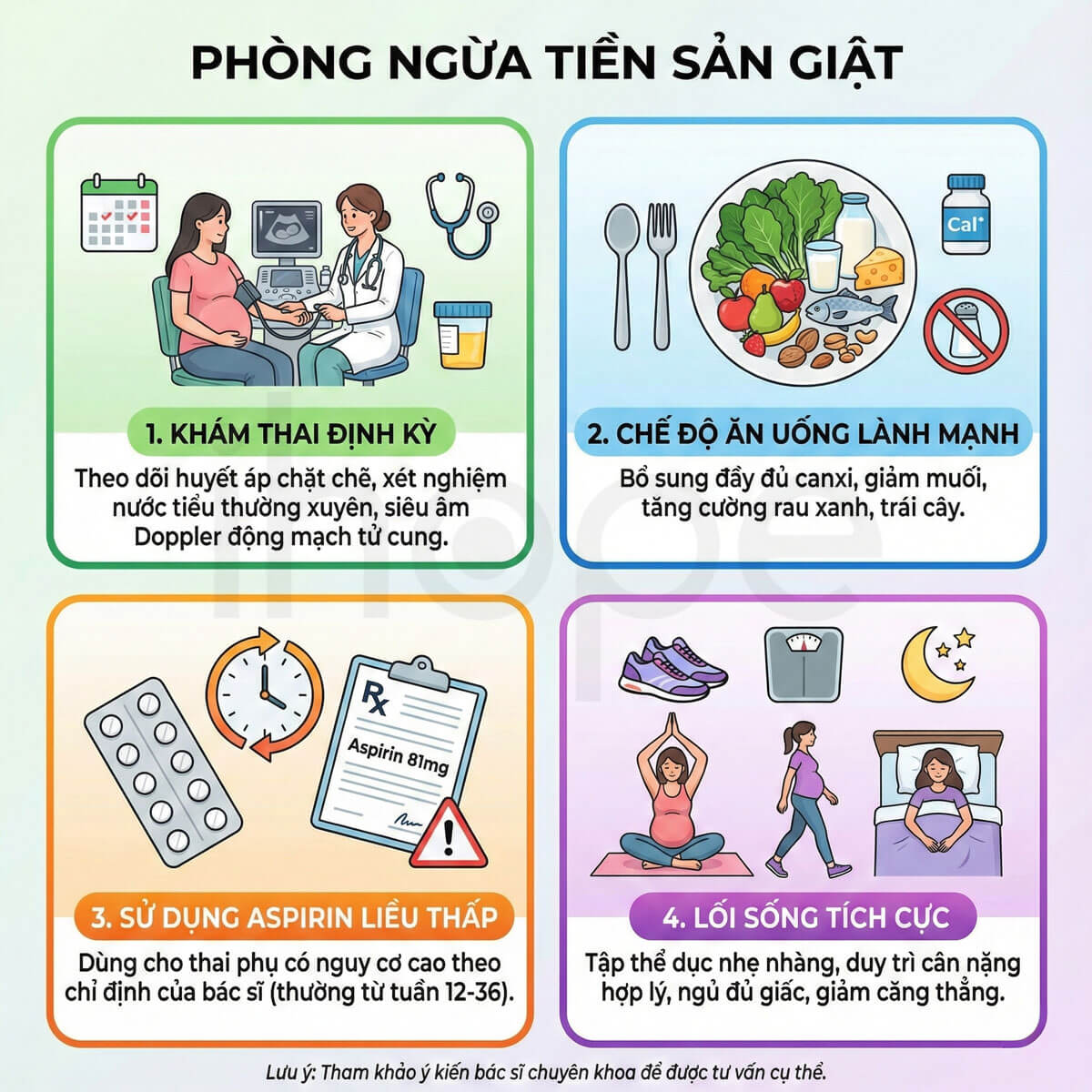 Phòng ngừa tiền sản giật