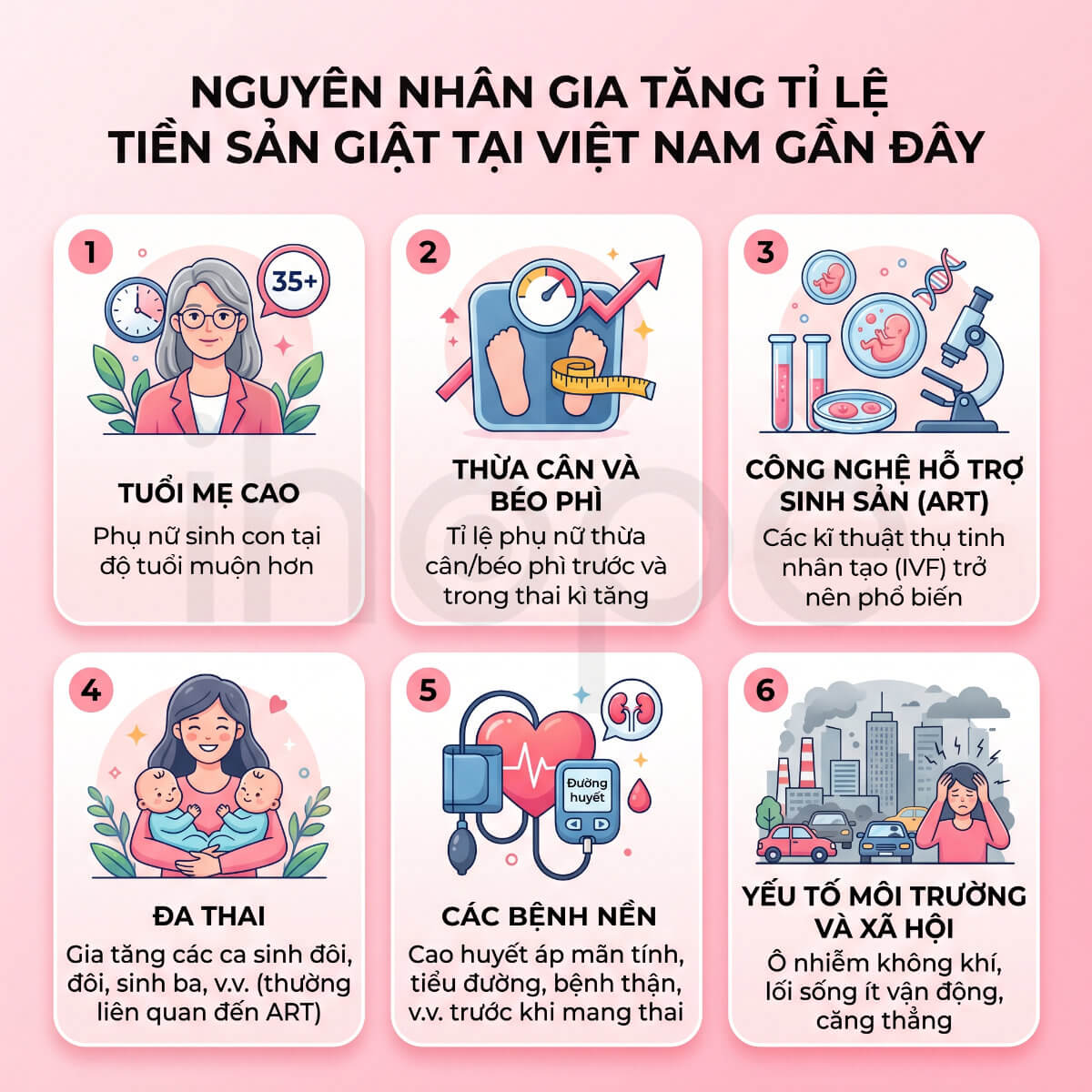 6 nguyên nhân gia tăng tỉ lệ tiền sản giật tại Việt Nam