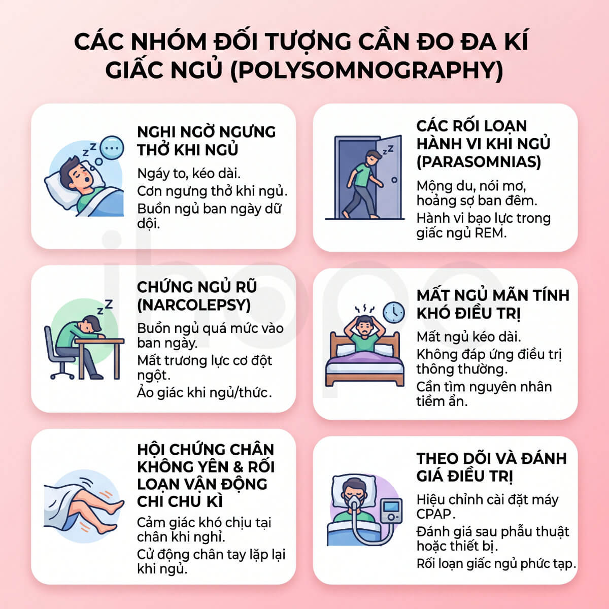Các nhóm đối tượng cần đo đa kí giấc ngủ